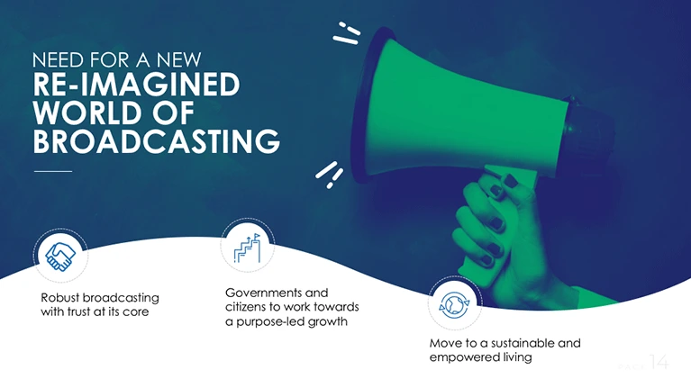 PitchWorx -creative design agency