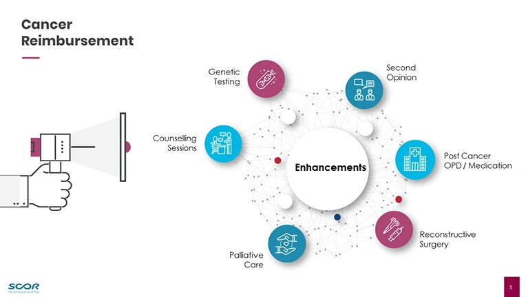 PitchWorx -creative design agency