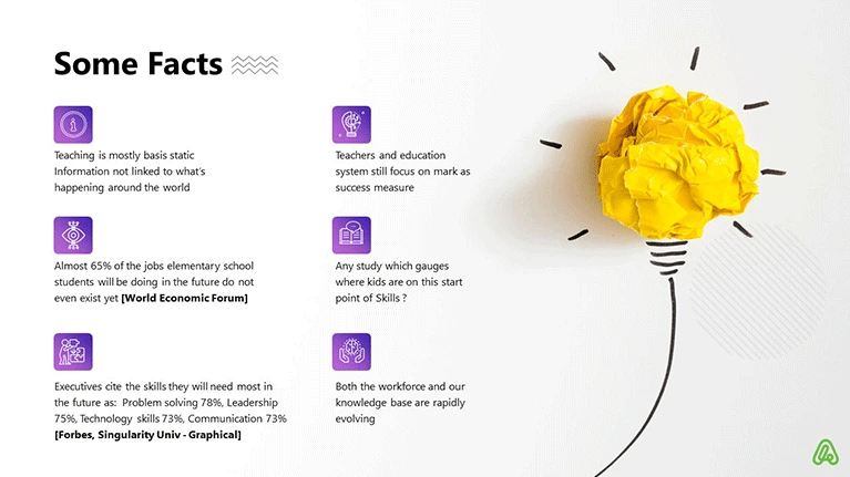 PitchWorx -creative design agency